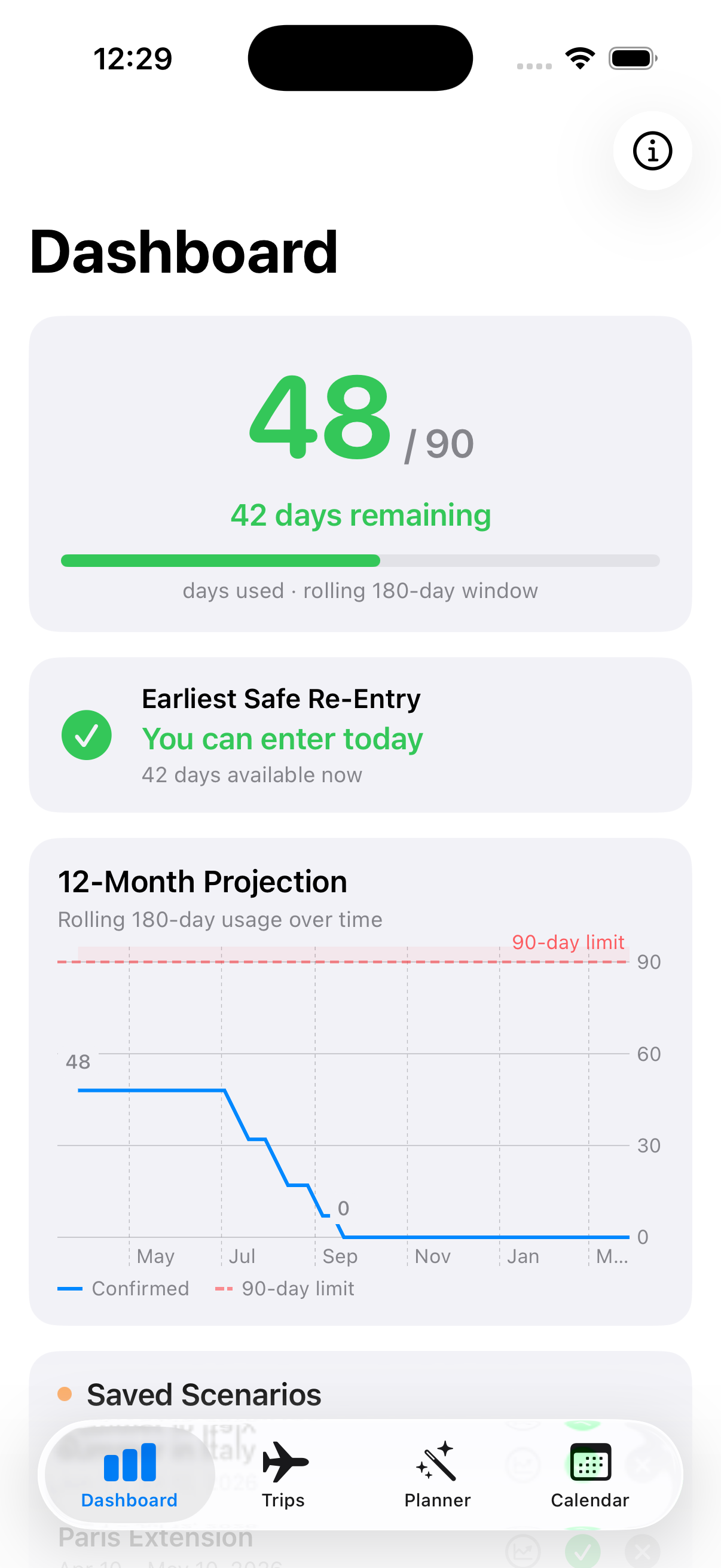 StayPal Dashboard showing days used and remaining, an Earliest Safe Re-Entry card, and a 12-month projection chart against the 90-day limit.