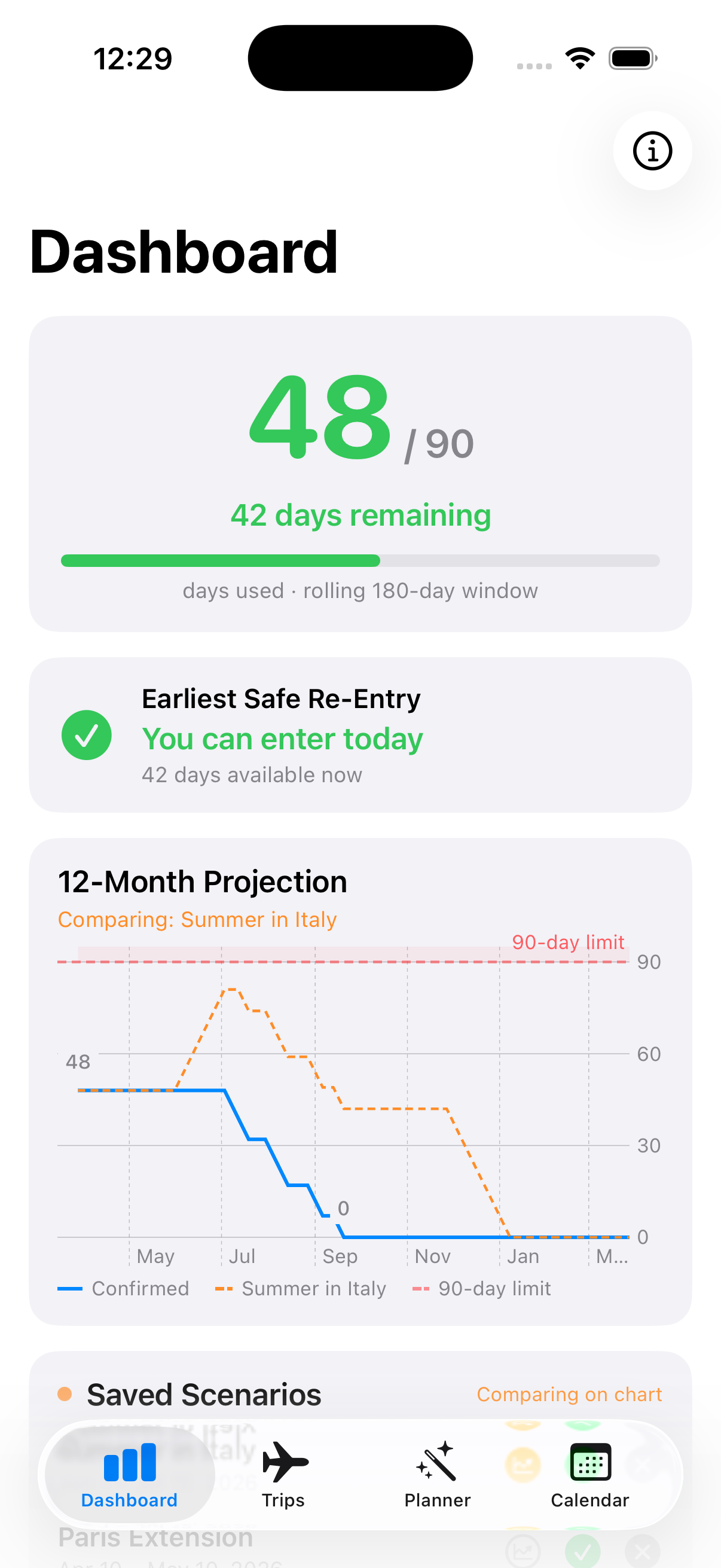 StayPal Dashboard in scenario-compare mode, with a dashed hypothetical trip overlaid on the 12-month projection chart.