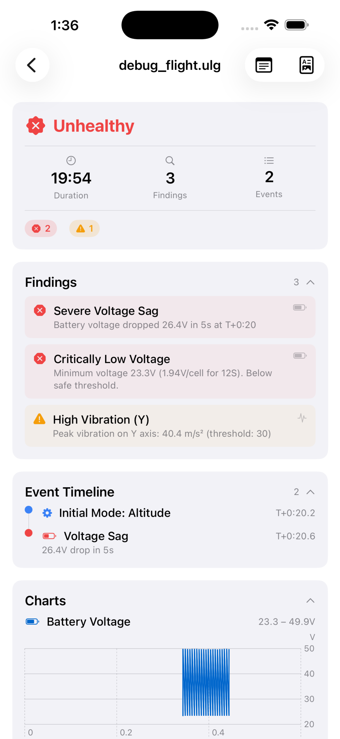 LogLens findings screen